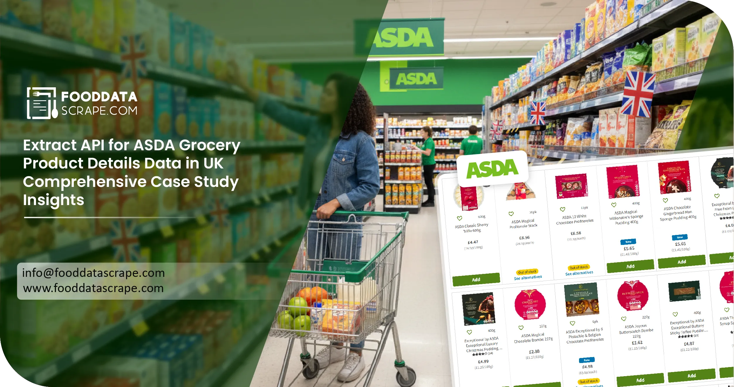 ASDA Grocery Product Data UK